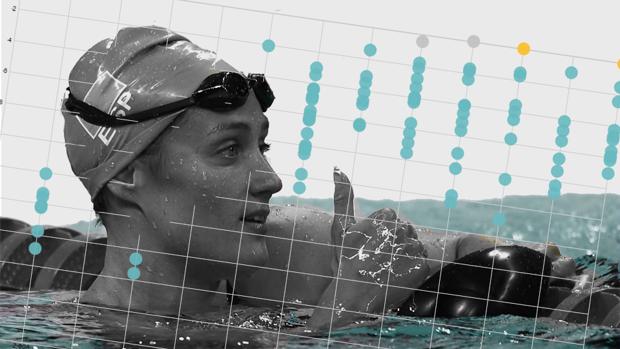 Rio 2016:
Mireia Belmonte gana a Mireia Belmonte: evolución de sus marcas hasta el oro olímpico