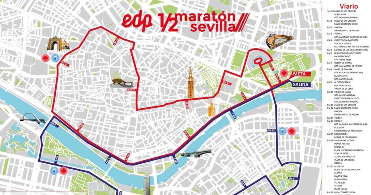 Engañoso tomar Incidente, evento Así es el dispositivo del Ayuntamiento de Sevilla para la EDP Media Maratón  Sevilla 2022