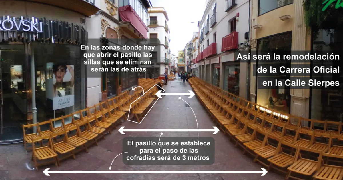 Exagerar Oculto satélite Así será, paso a paso, la gran reforma de la calle Sierpes para la Semana  Santa de Sevilla 2023
