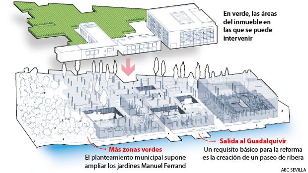 Recreación de los diseños que se maneja para Altadis